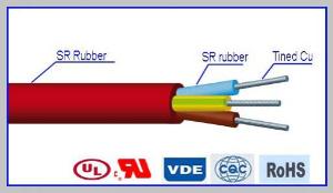Cable conductor de silicona - Cable aislado multiconductor YGZ