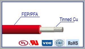 Cable de teflón resistente a altas temperaturas AWM 1577