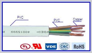 Cable aislado de PVC 6424Y