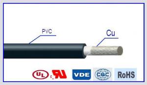 Cable eléctrico con aislamiento de PVC AWM 1015