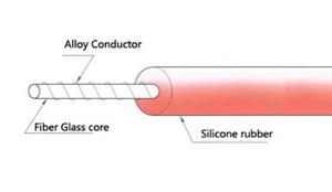 Cable calefactor de silicona