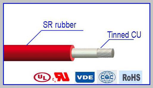  Cable aislado de silicona AGR 