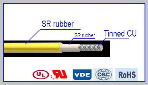  Cable eléctrico de silicona con doble aislamiento FG4G4 