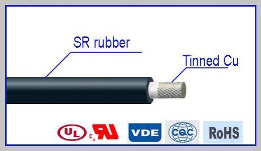  Cable con aislamiento de silicona SIF-THTS 