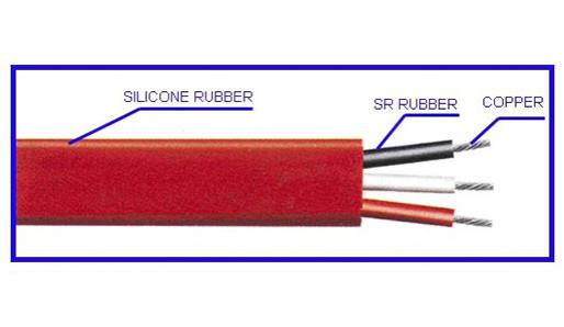  Cable conductor plano de silicona - Cable con aislamiento YGZ-B 