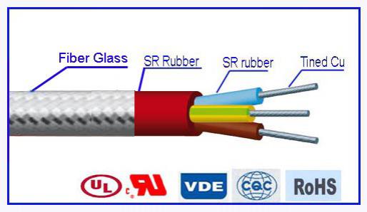  Cable aislado de silicona y fibra de vidrio - Cable de par trenzado YGZ-GL 