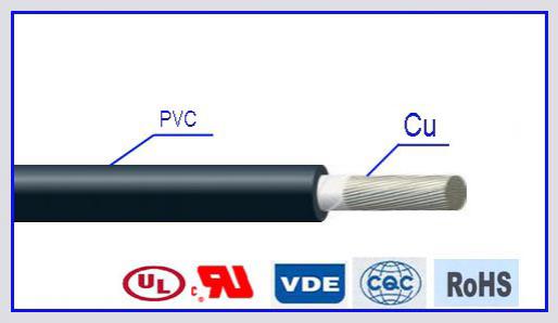  Cable aislado eléctrico en PVC AWM 1431 